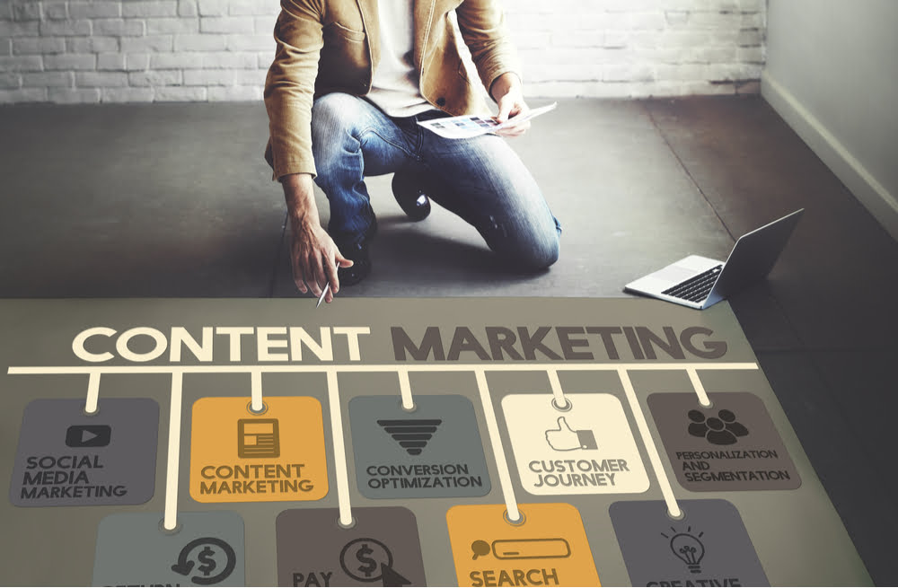 7 Content Marketing Strategies You Need to Dump Today