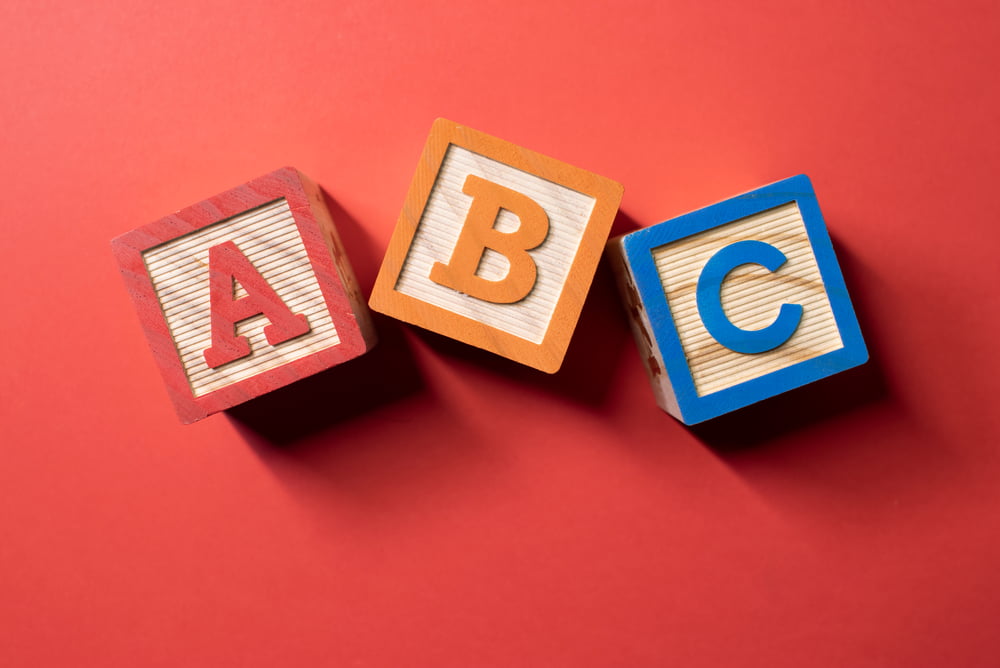 ABCs of Website Content