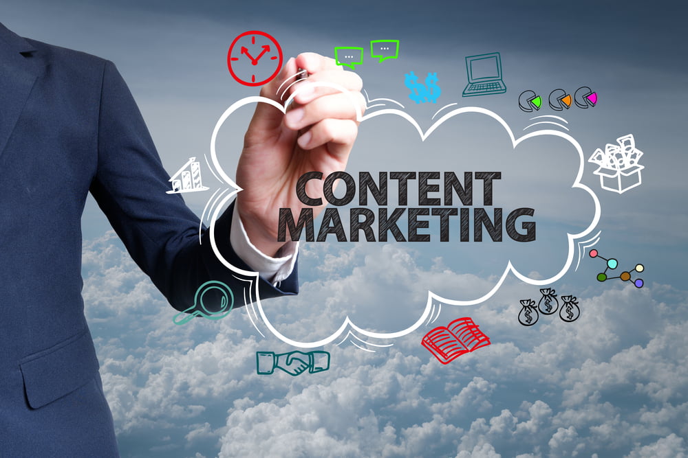 Content Marketing Strategy