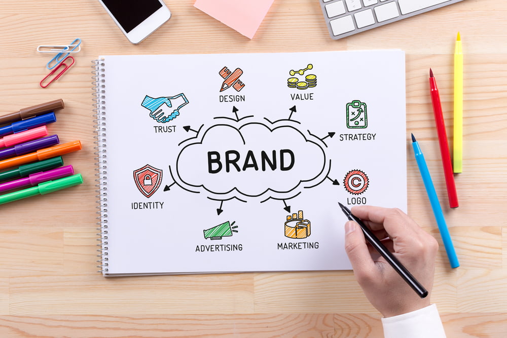 Create demand for your brand