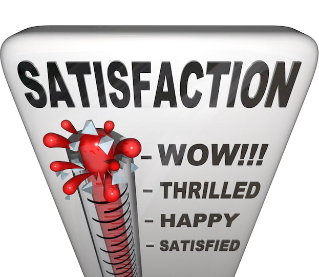 Customer Satisfaction Thermometer