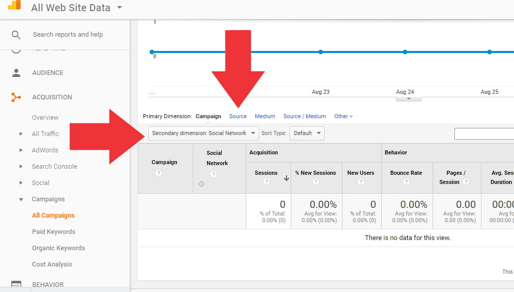 google-analytics-UTM