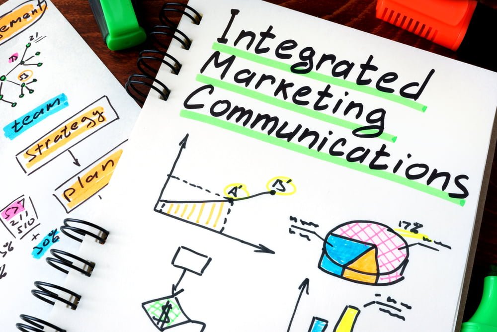 Integrated Marketing Communications