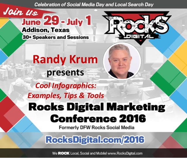 Randy Krum Rocks Digital Marketing Conference 2016