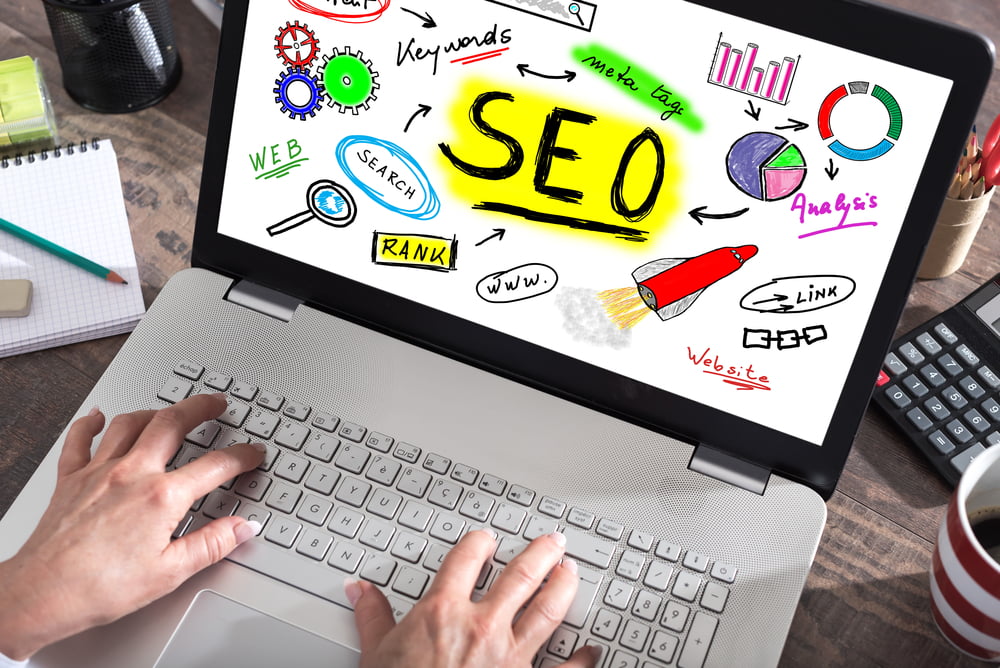 The SEO Mindset