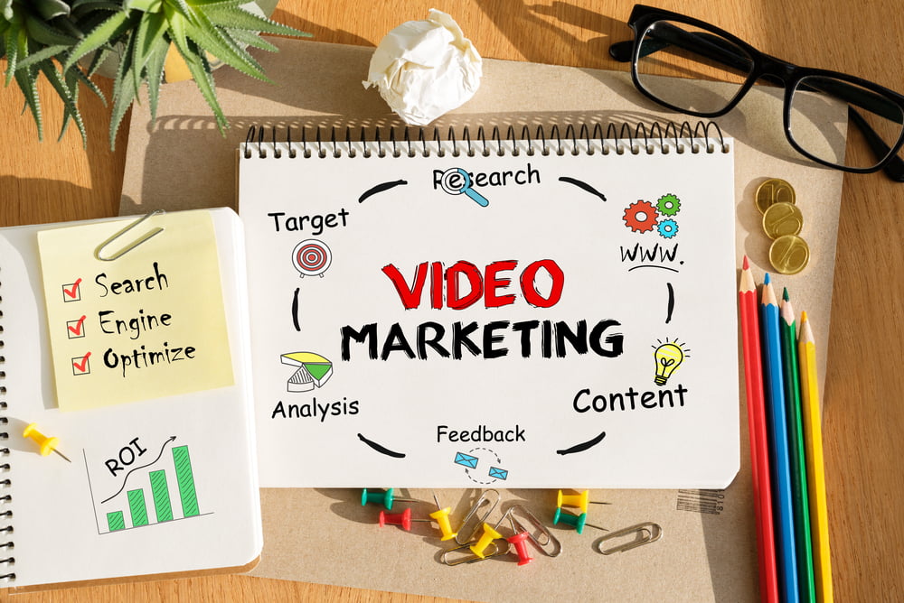 Social Media Video for Business