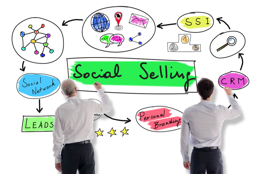 Social Selling Done Right